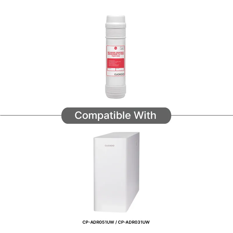 1-Year Water Filter Replacement Bundle for CP-ADR051UW