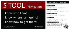 5 Tool Banner