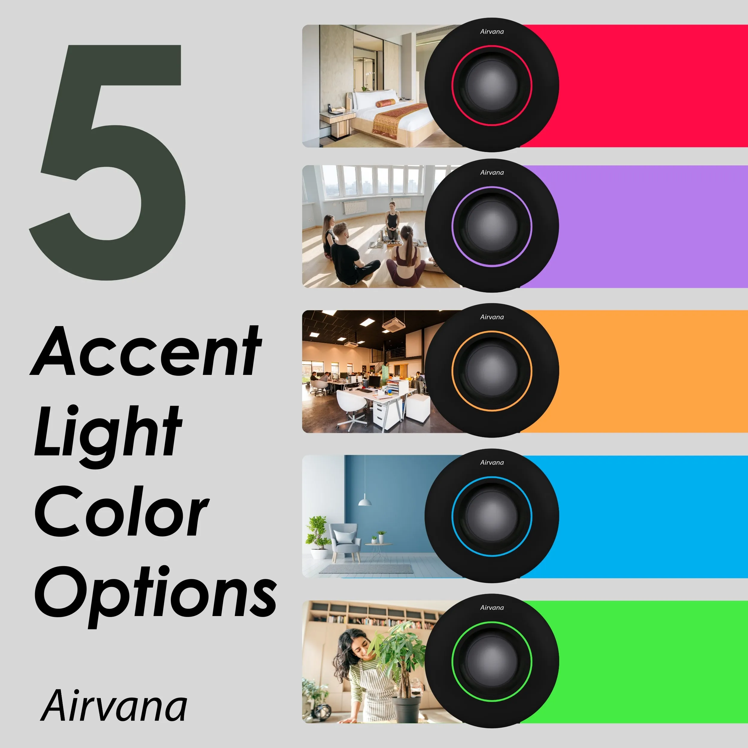 Airvana AV150 True HEPA Tabletop Air Purifier