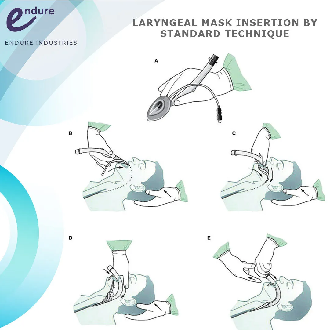 Complete Airway Emergency Kit 7