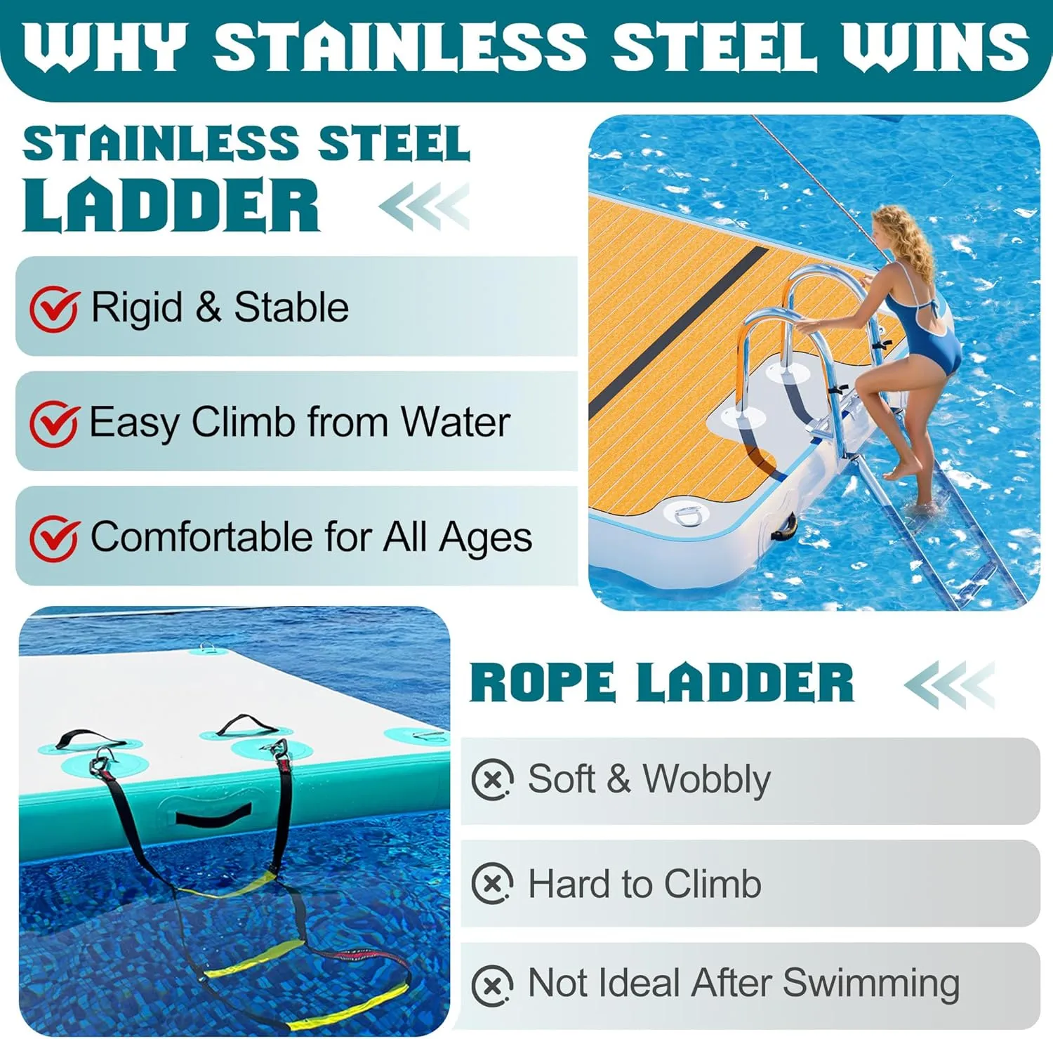 Inflatable Floating Dock, Non-Slip EVA Air Dock Platform loating Island Raft with Rope Ladder for Pool Lake Beach Ocean