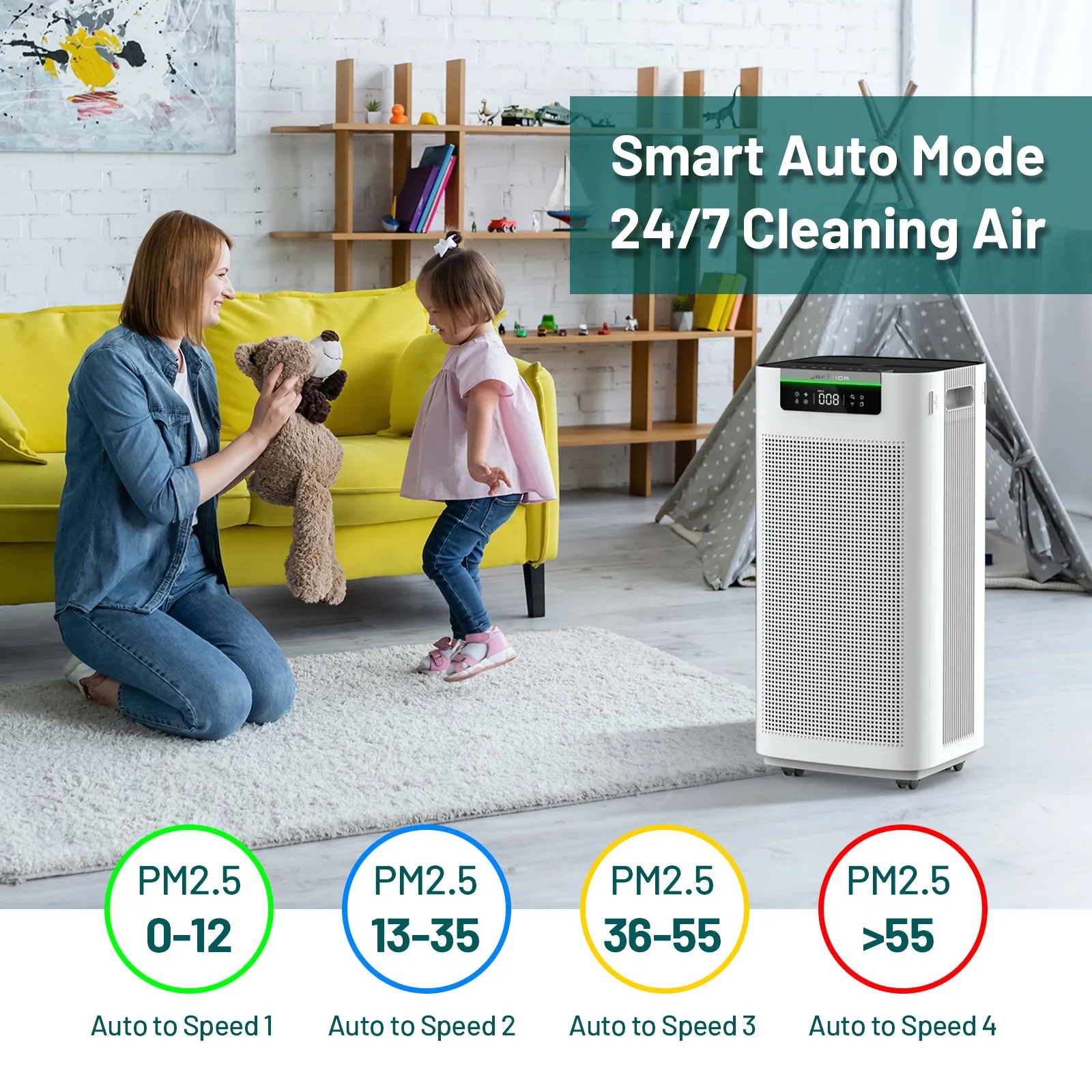 Jafanda air purifier JF888  for Large Rooms (3800 sq ft) - Jafanda air purifier review - cadr air purifier-Removes 99.97% of Dust, Pollen, Smoke, Pet Dander, Odors, and VOCs - With H13 True HEPA Filters, Activated Carbon, APP & Alexa Control