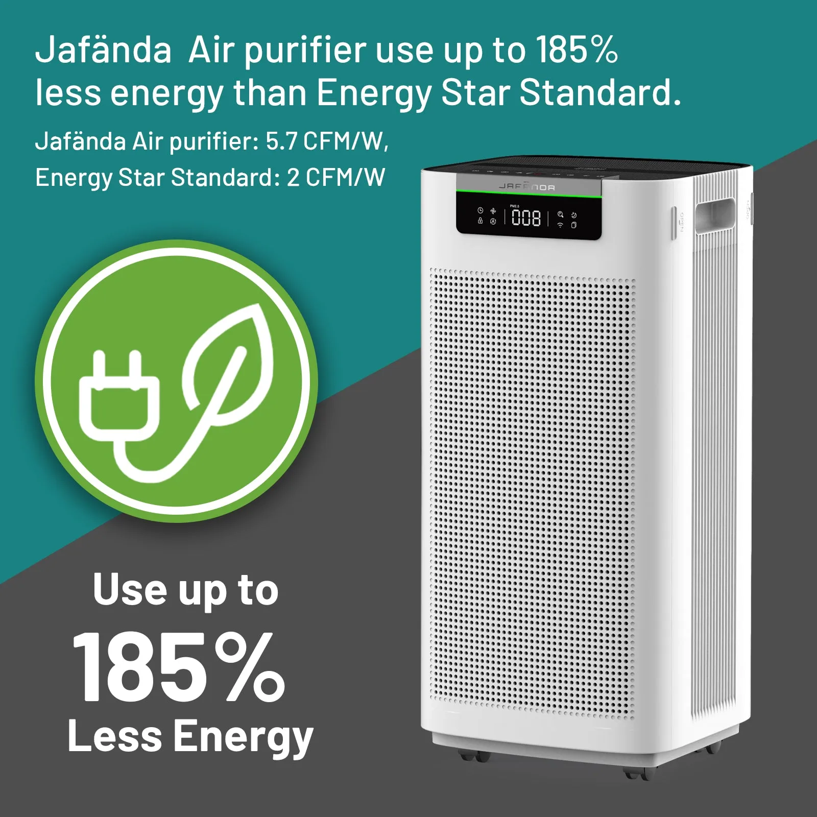 Jafanda air purifier JF888  for Large Rooms (3800 sq ft) - Jafanda air purifier review - cadr air purifier-Removes 99.97% of Dust, Pollen, Smoke, Pet Dander, Odors, and VOCs - With H13 True HEPA Filters, Activated Carbon, APP & Alexa Control
