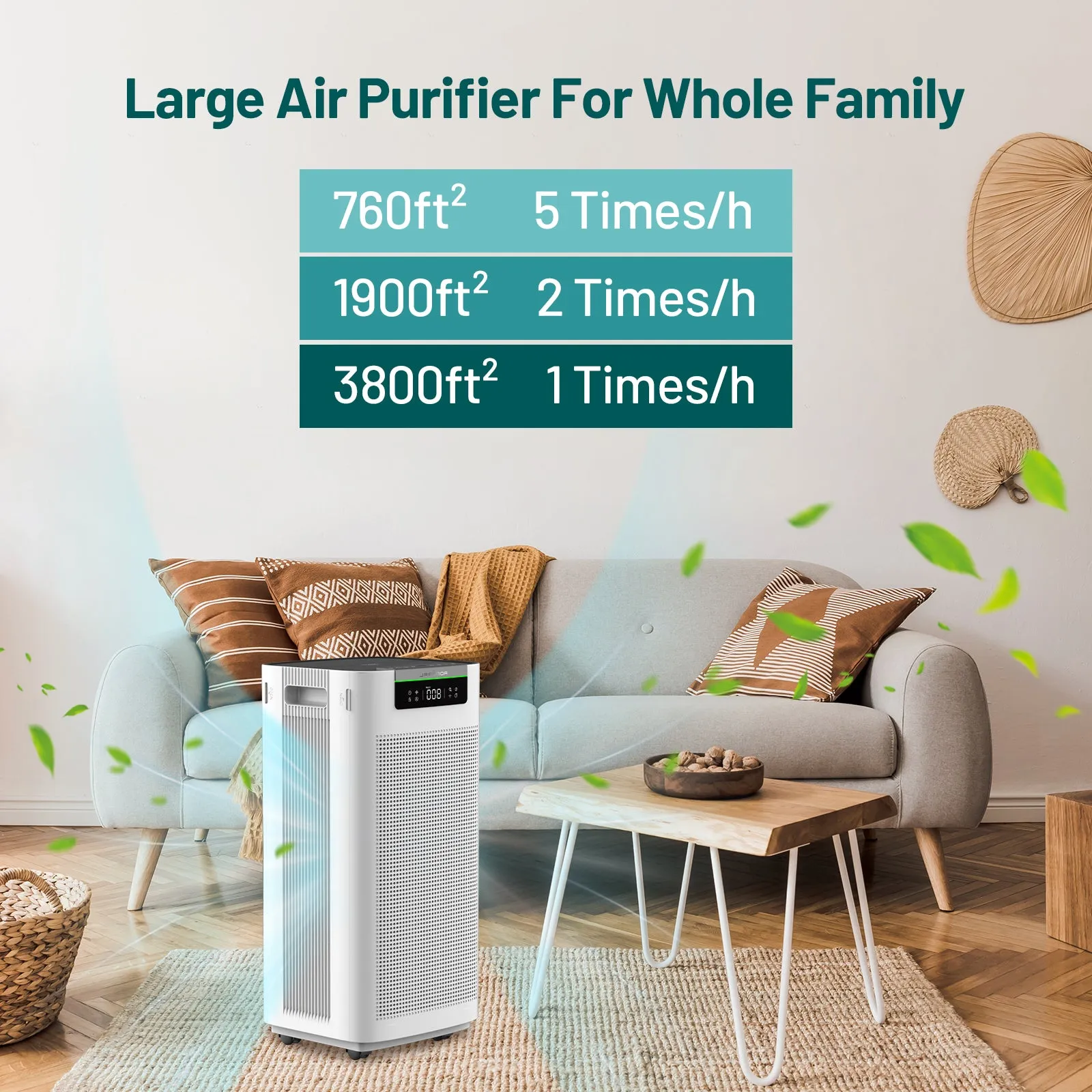 Jafanda air purifier JF888  for Large Rooms (3800 sq ft) - Jafanda air purifier review - cadr air purifier-Removes 99.97% of Dust, Pollen, Smoke, Pet Dander, Odors, and VOCs - With H13 True HEPA Filters, Activated Carbon, APP & Alexa Control