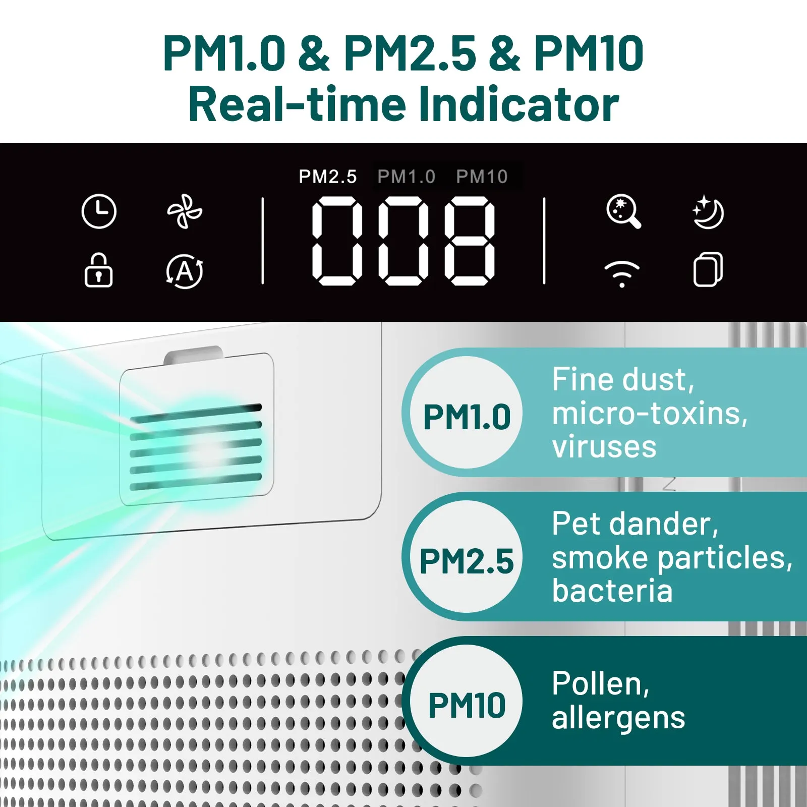 Jafanda air purifier JF888  for Large Rooms (3800 sq ft) - Jafanda air purifier review - cadr air purifier-Removes 99.97% of Dust, Pollen, Smoke, Pet Dander, Odors, and VOCs - With H13 True HEPA Filters, Activated Carbon, APP & Alexa Control