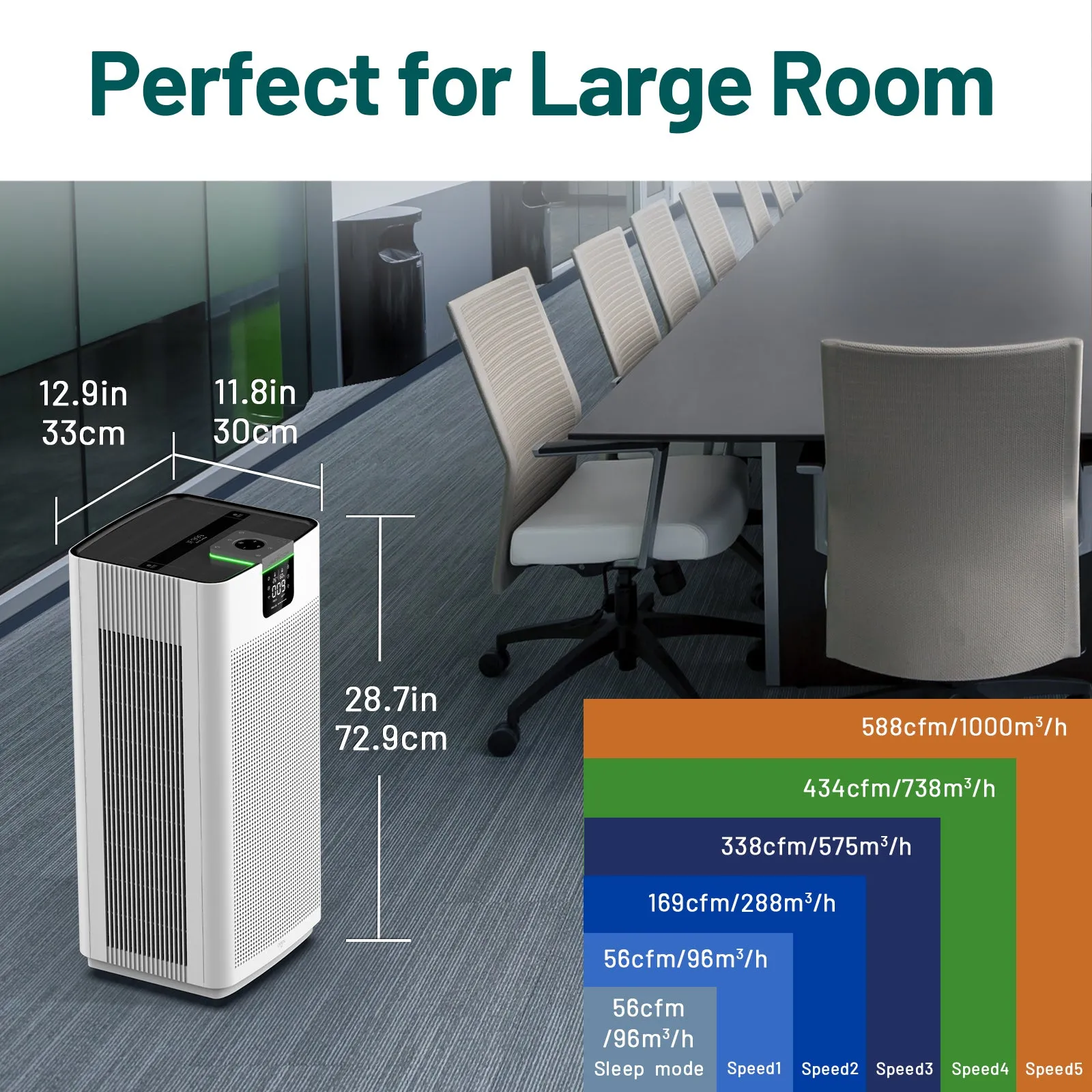 Jafanda air purifier JF999 H13 True HEPA Large Air Purifier for Whole Home and Commercial Spaces,Jafanda JF999 smoke eater – Quiet, 3-Stage Filtration, Removes 99.97% of Smoke, Jafanda air purifier review
