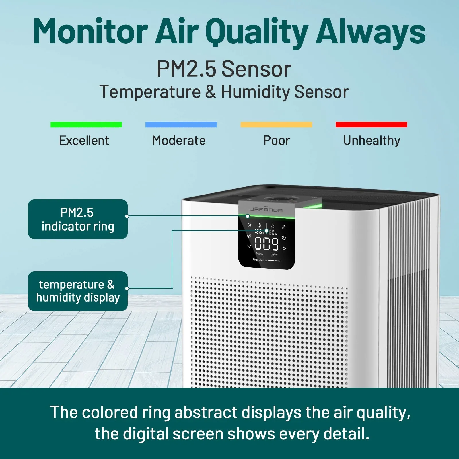 Jafanda air purifier JF999 H13 True HEPA Large Air Purifier for Whole Home and Commercial Spaces,Jafanda JF999 smoke eater – Quiet, 3-Stage Filtration, Removes 99.97% of Smoke, Jafanda air purifier review