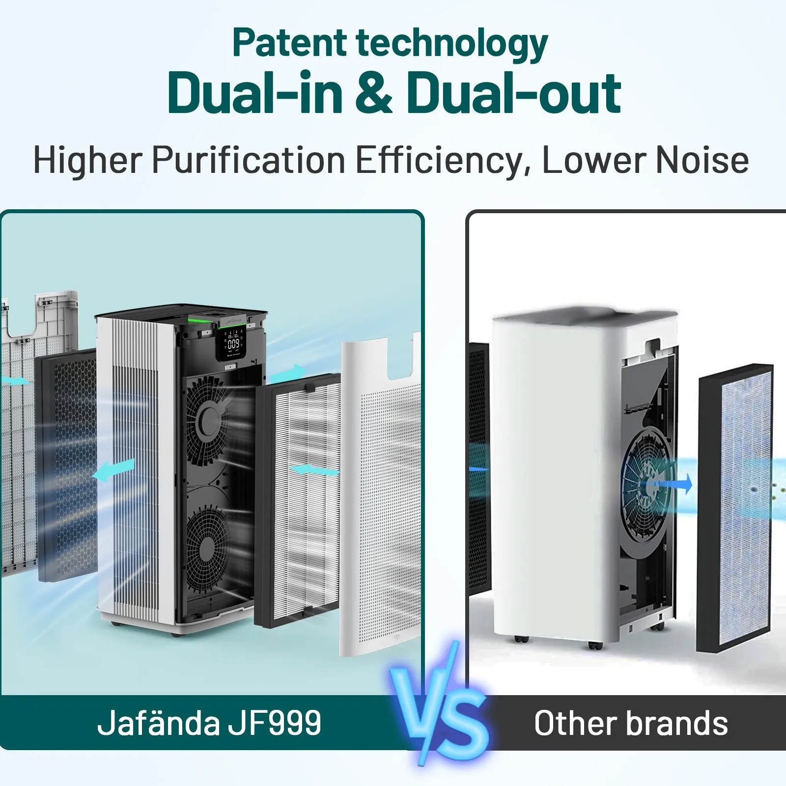 Jafanda air purifier JF999 H13 True HEPA Large Air Purifier for Whole Home and Commercial Spaces,Jafanda JF999 smoke eater – Quiet, 3-Stage Filtration, Removes 99.97% of Smoke, Jafanda air purifier review