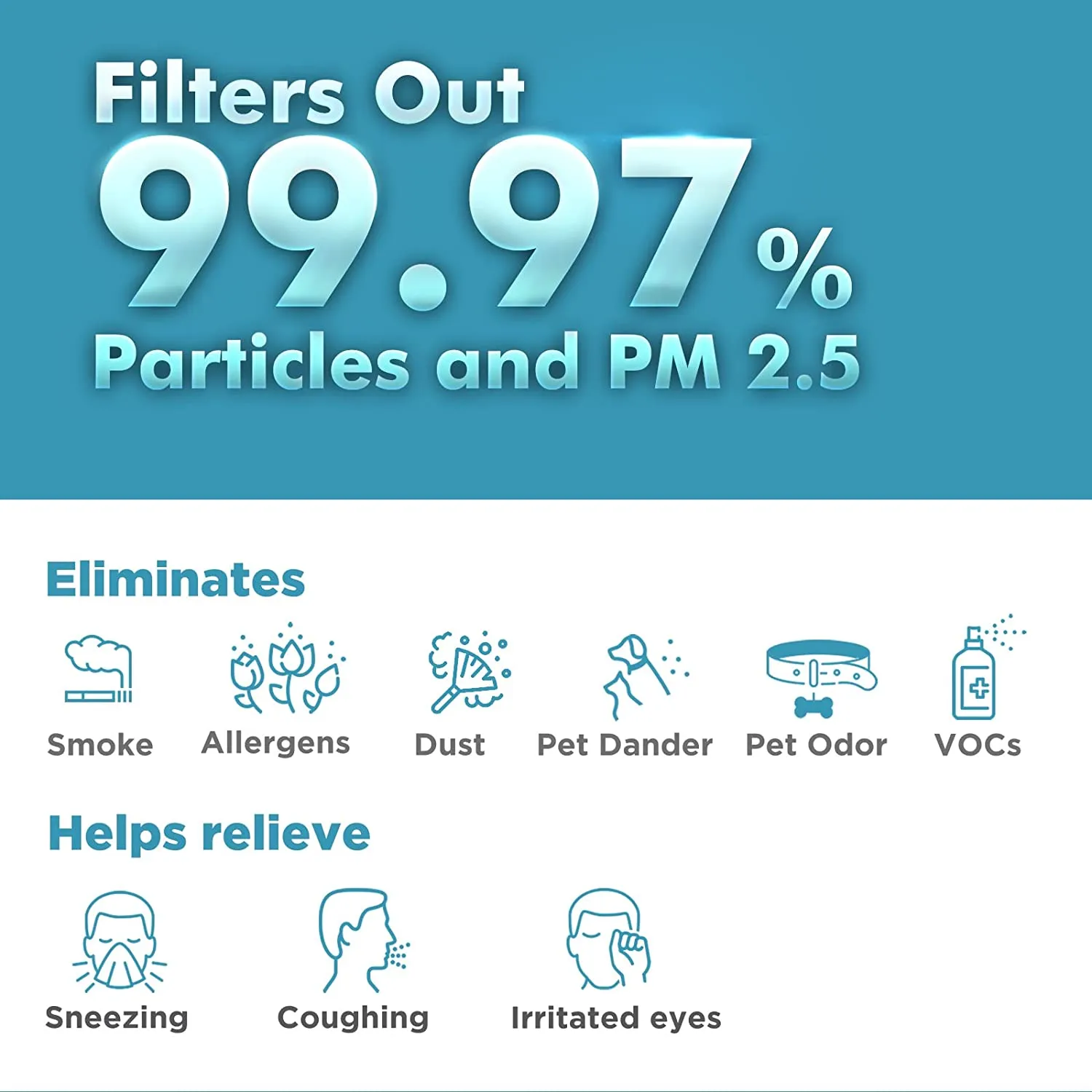 Membrane Solutions MS18 Original Air Purifier Filter Replacement - Upgraded 4-in-1 True HEPA Filter with OdallerPure Technology (1 Pack)