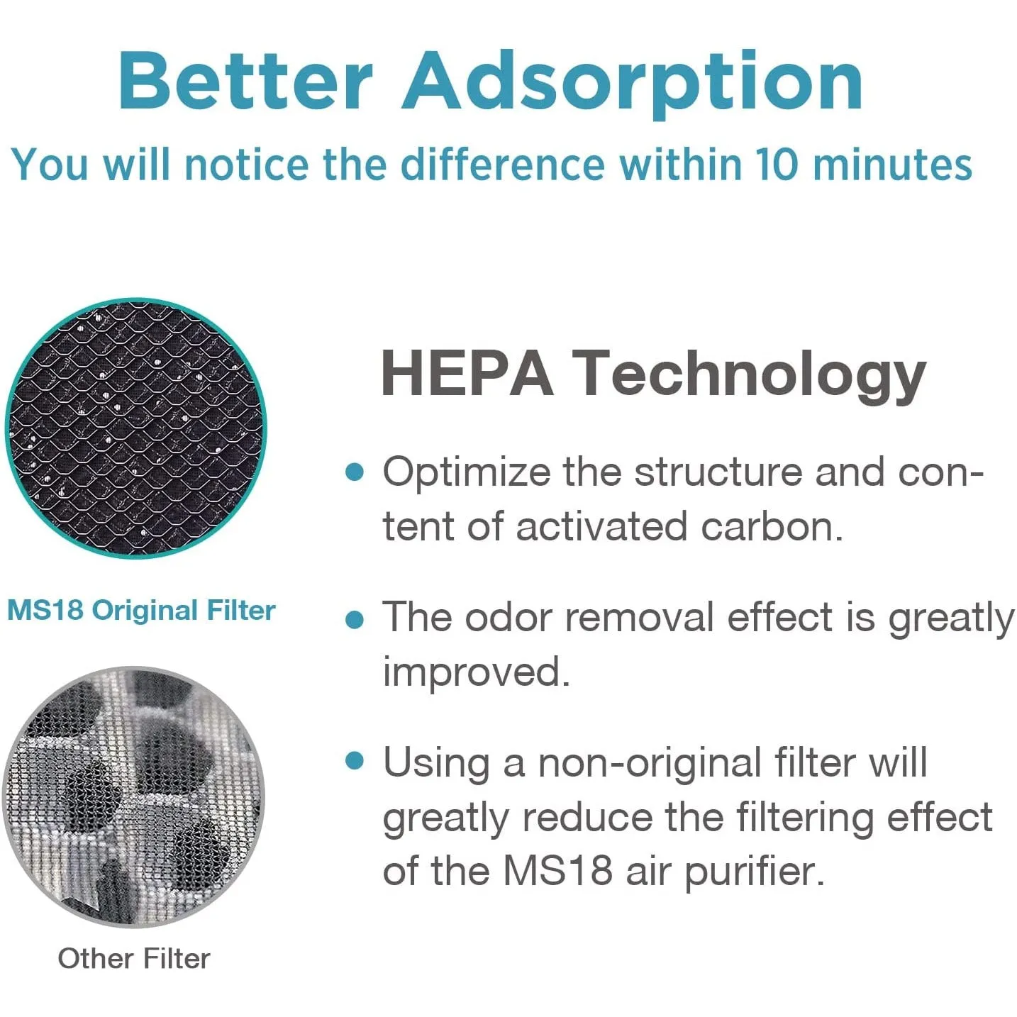 Membrane Solutions MS18 Original Air Purifier Filter Replacement - Upgraded 4-in-1 True HEPA Filter with OdallerPure Technology (1 Pack)