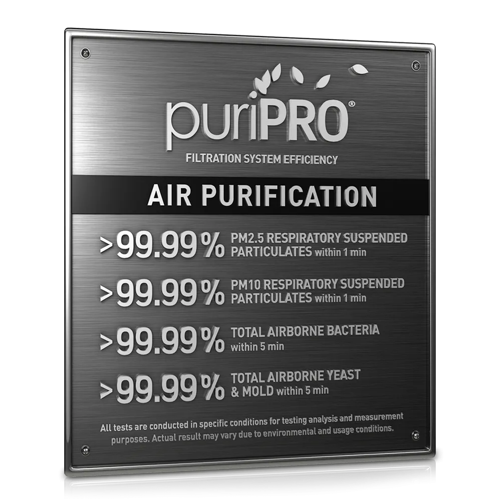 NAP822/NAP866 24-Months Replacement Filter Pack
