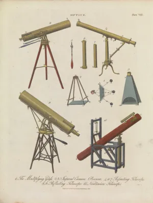 Optics Plate VIII