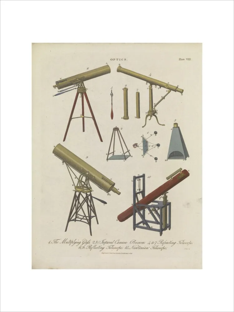 Optics Plate VIII