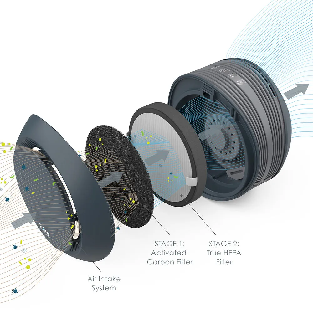 PureZone™ Halo True HEPA Air Purifier