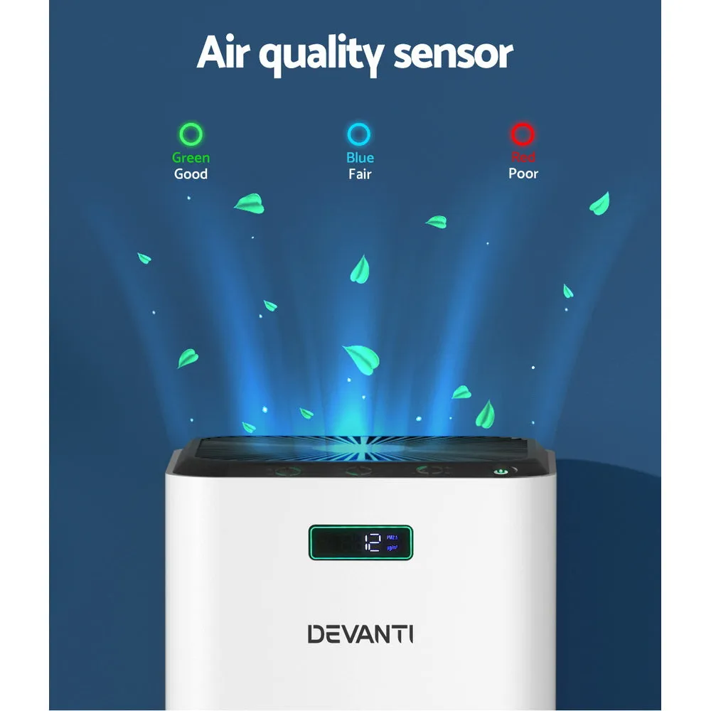 Quiet HEPA Air Purifier, 3-Layer Filter, CADR 400m³/h - Devanti