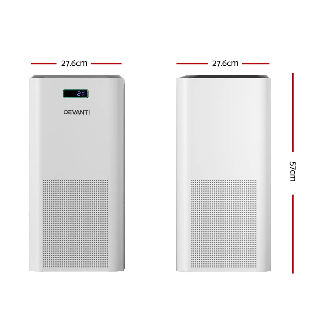Quiet HEPA Air Purifier, 3-Layer Filter, CADR 400m³/h - Devanti