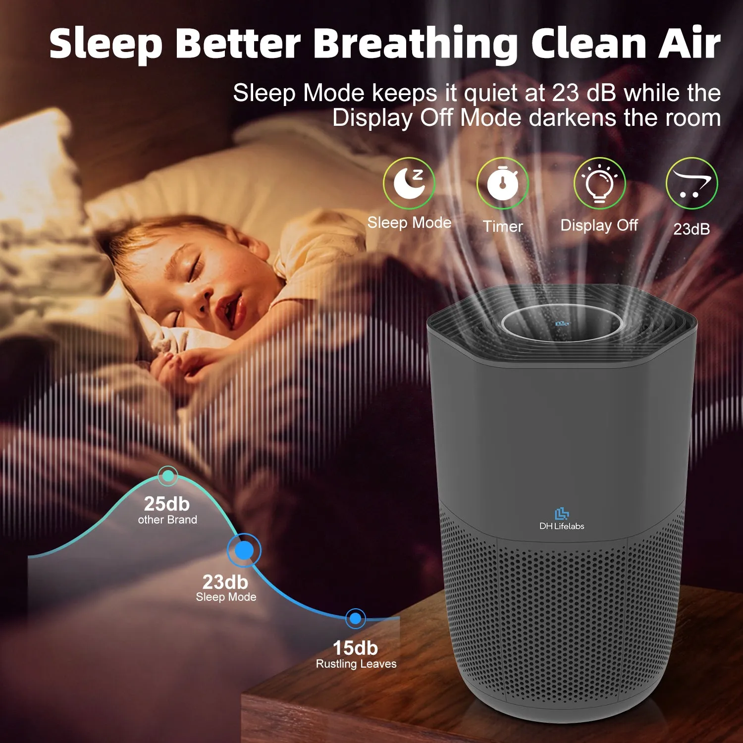 Sciaire Essential   Air Purifier