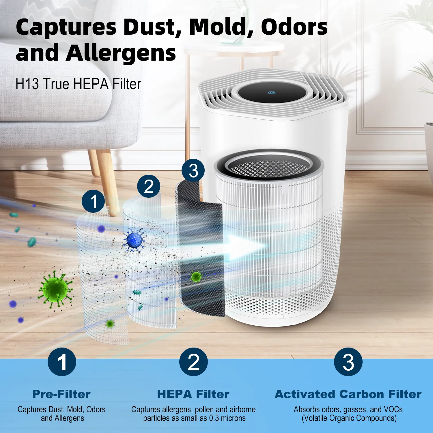 Sciaire Essential   Air Purifier