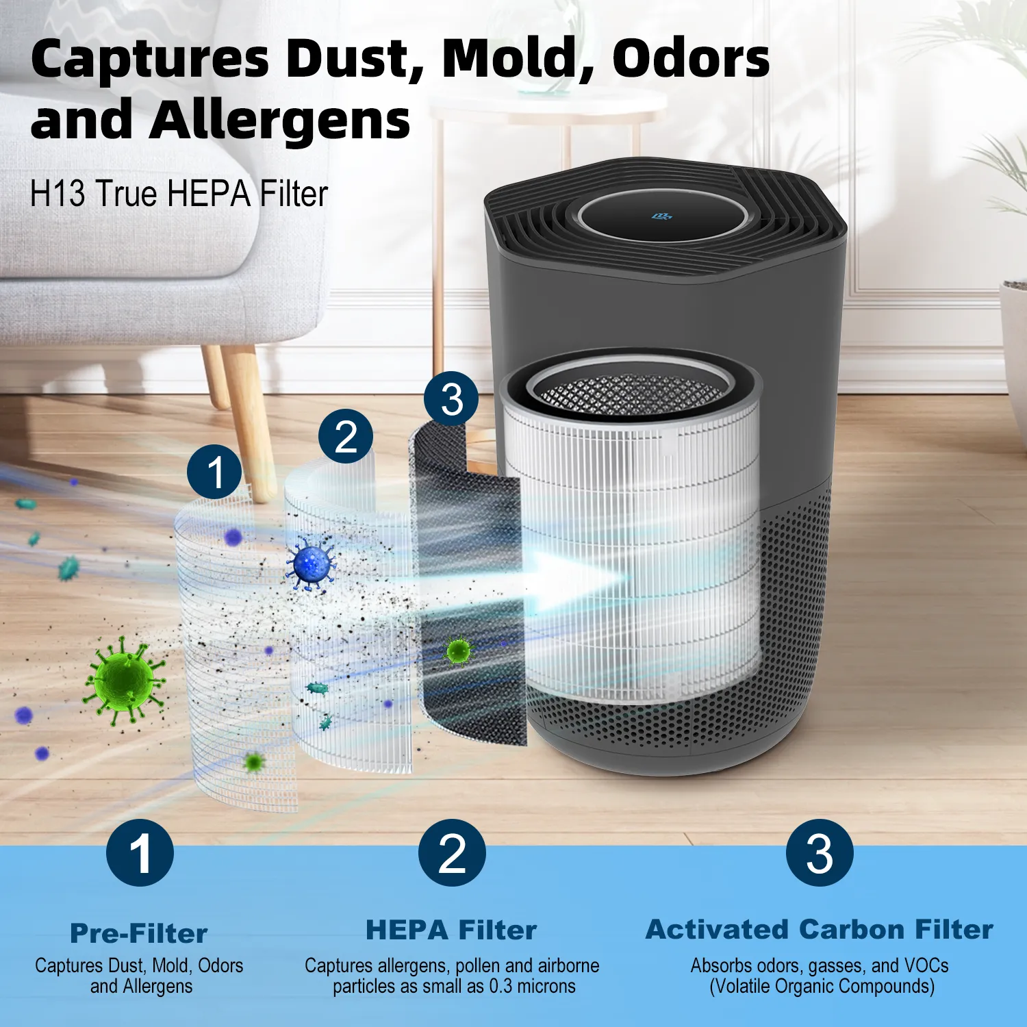 Sciaire Essential   Air Purifier