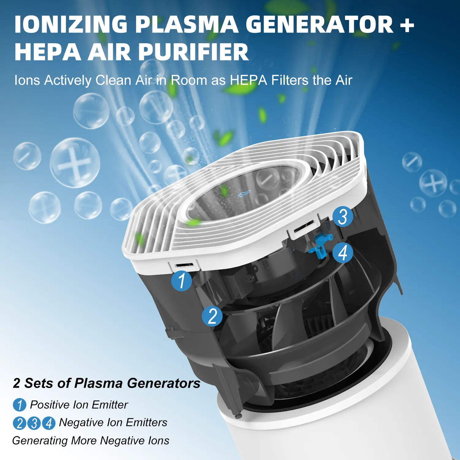 Sciaire Essential   Air Purifier