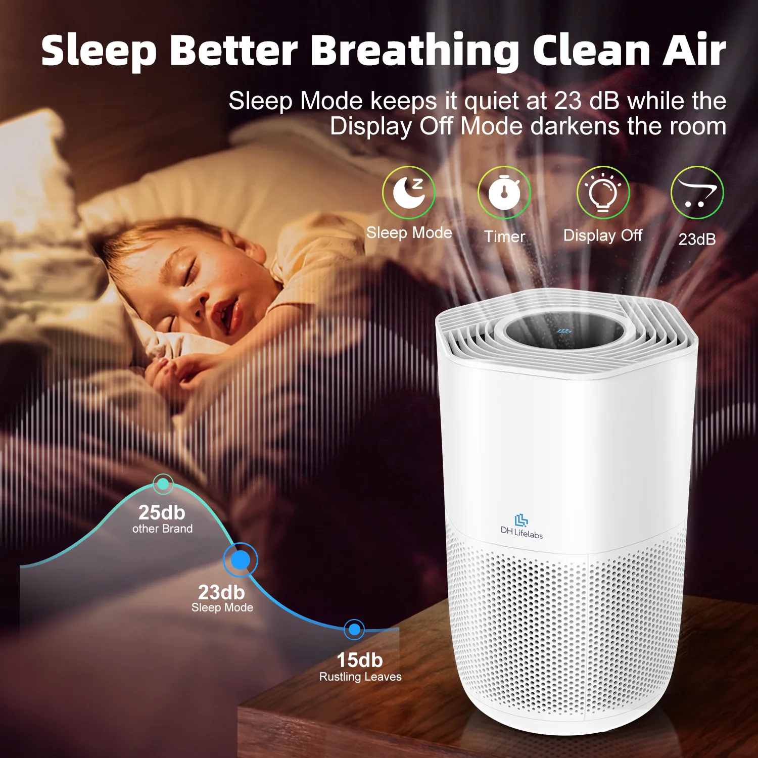 Sciaire Essential   Air Purifier