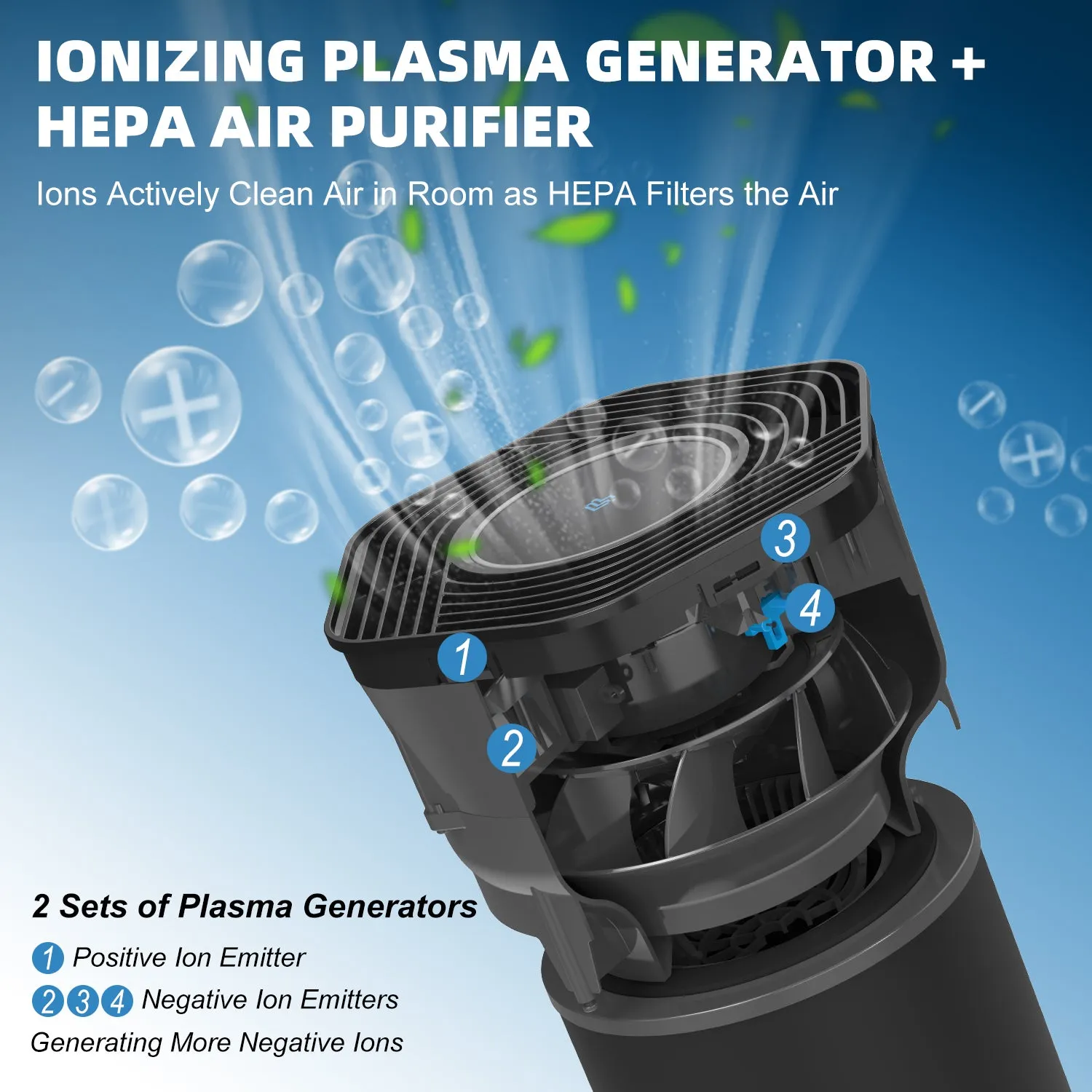 Sciaire Essential   Air Purifier