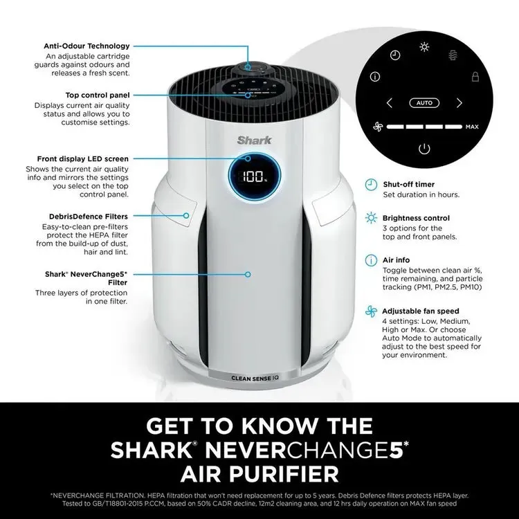 Shark HP150UK NeverChange5 Air Purifier - White