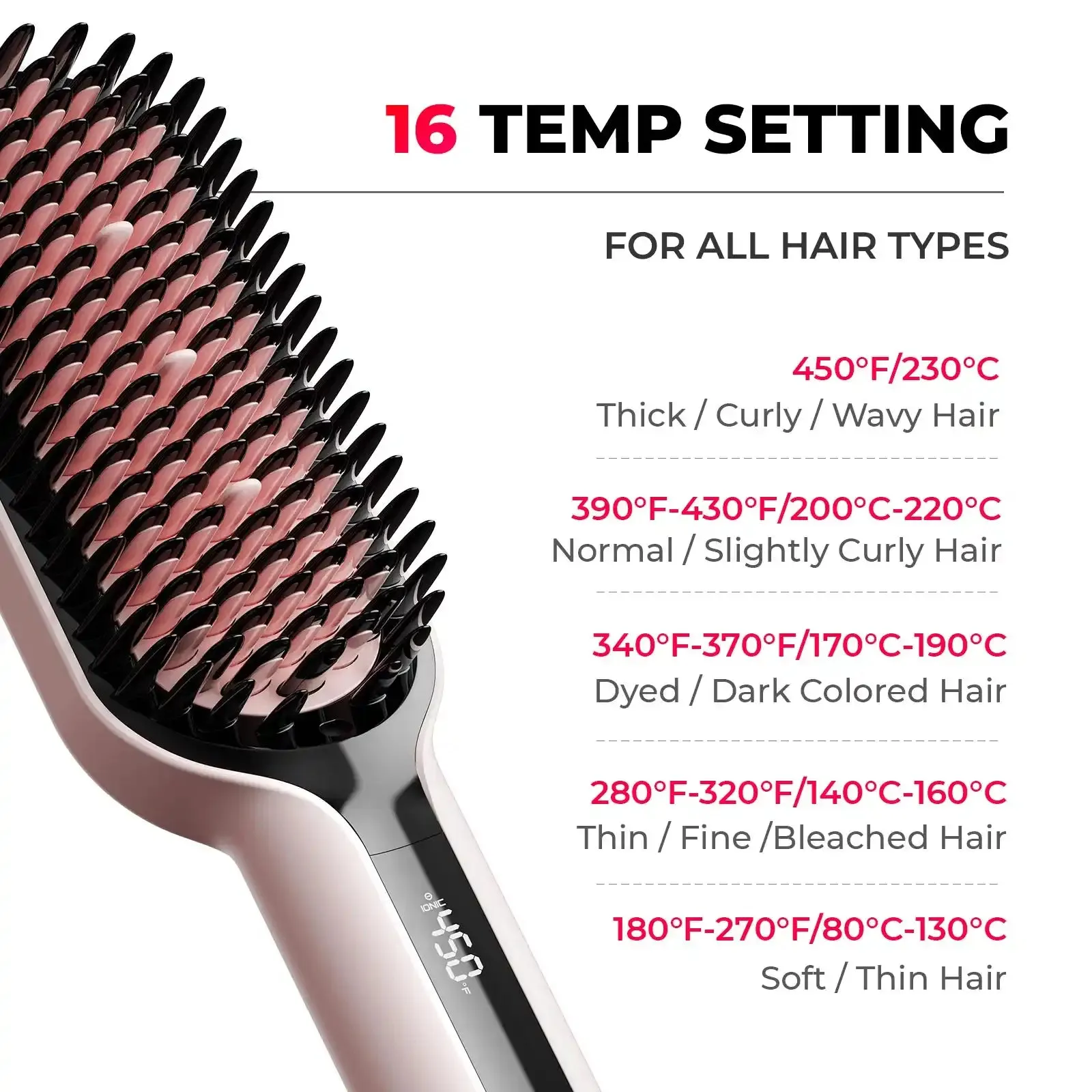 TYMO iONIC PLUS PINK