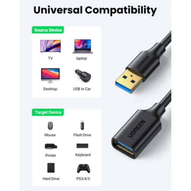 Ugreen 10368 USB 3.0 Extension Cable