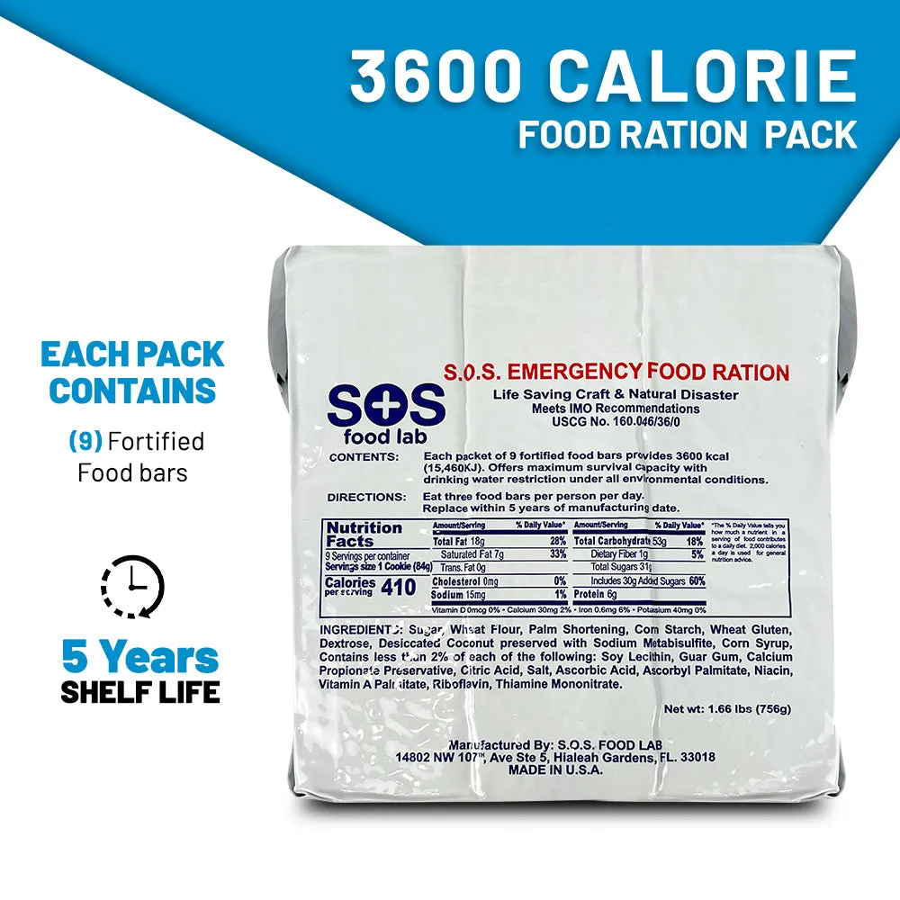UrbanPrepp 72 Hour Survival Box - 1 Person Emergency Food, Water, Thermal Blanket, Emergency Rations for Floods, Blackout, Earthquake, Car, Work, School