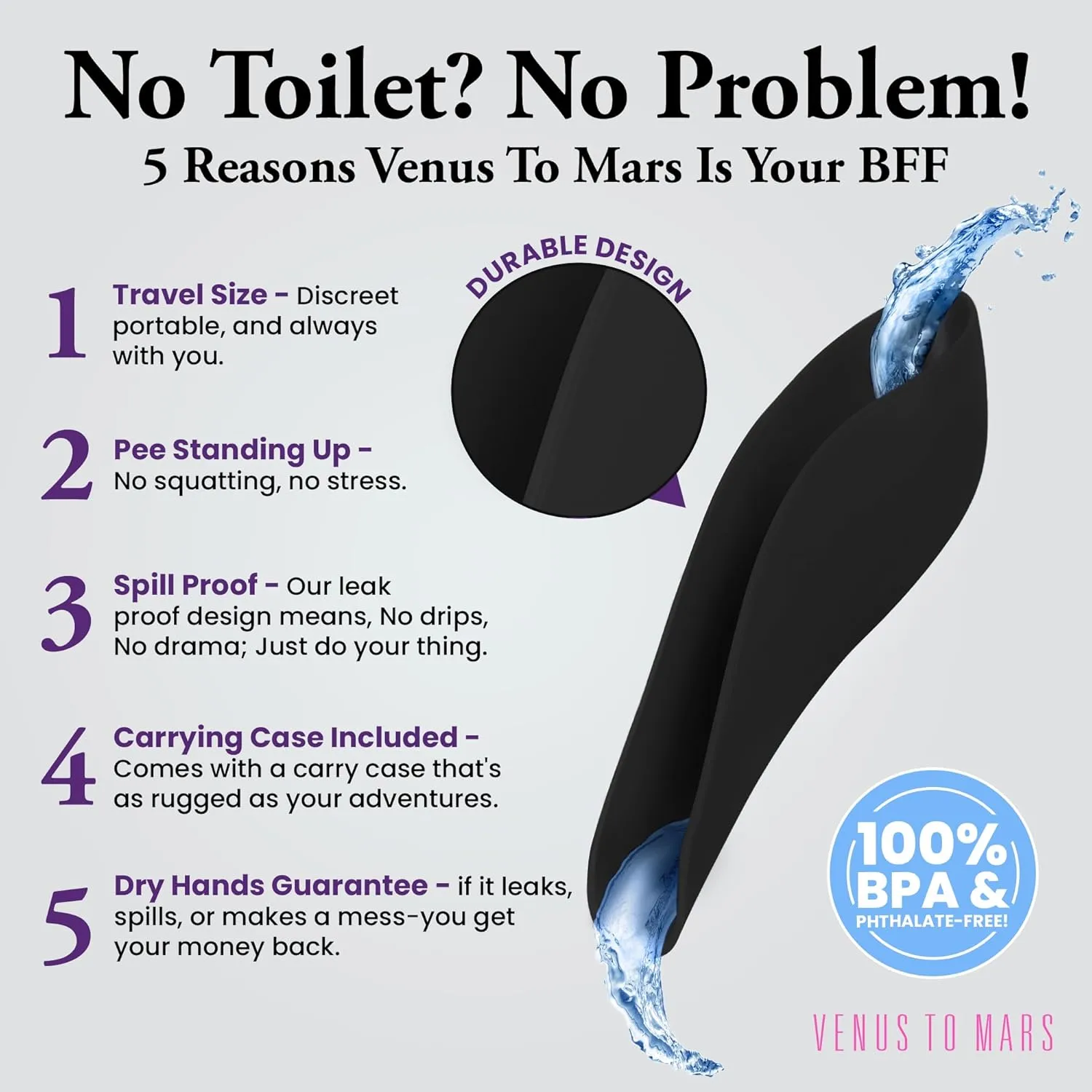 VENUS TO MARS Female Urinal | Female Urination Device | Womens Pee Funnel for Camping - Car - Travel - Festivals - Porta Potty - Outdoor Activities